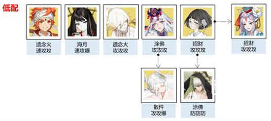 阴阳师之千年阴阳梦