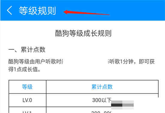 酷狗音乐怎么看听歌总时长