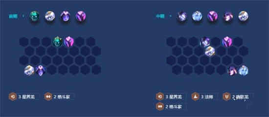 金铲铲之战5龙