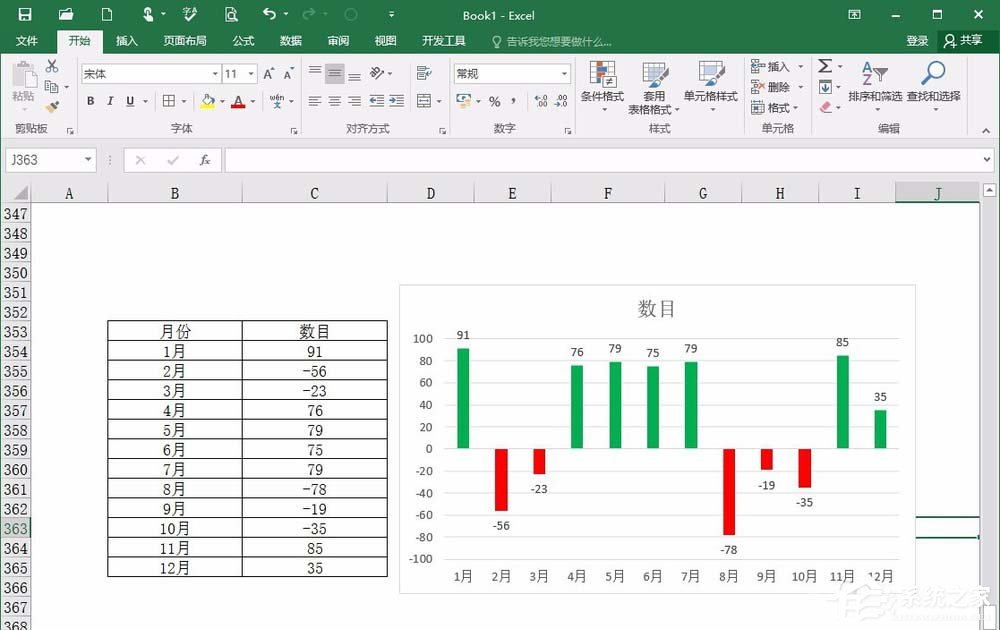 excel如何制作背离式图表