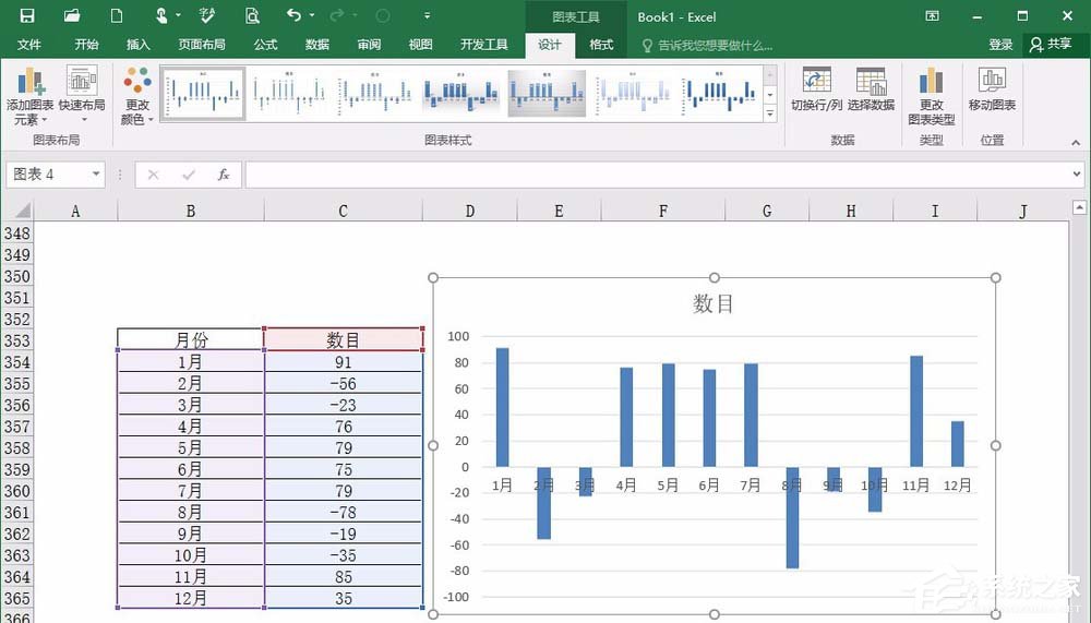 excel如何制作背离式图表