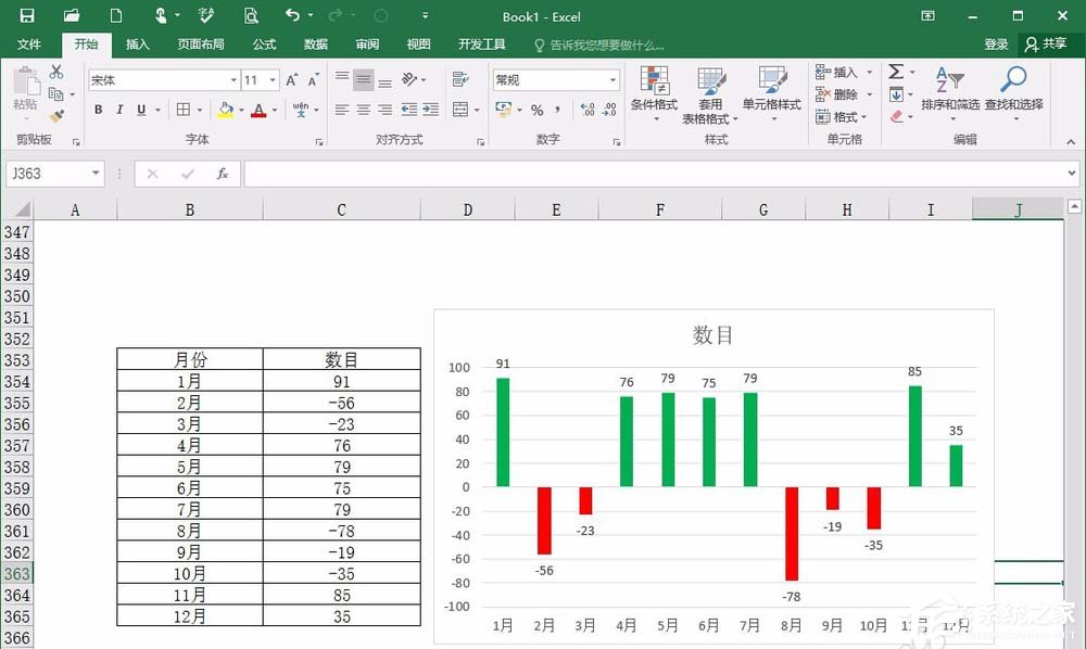 excel如何制作背离式图表