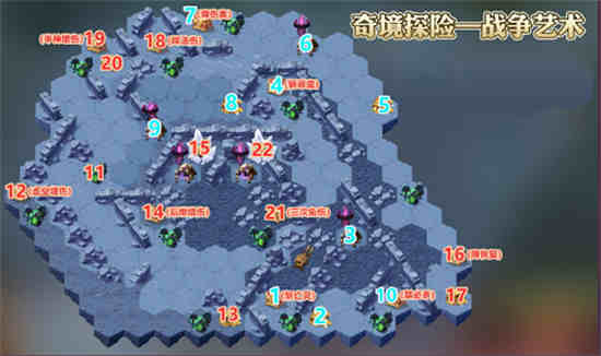 剑与远征奇境探险战争艺术