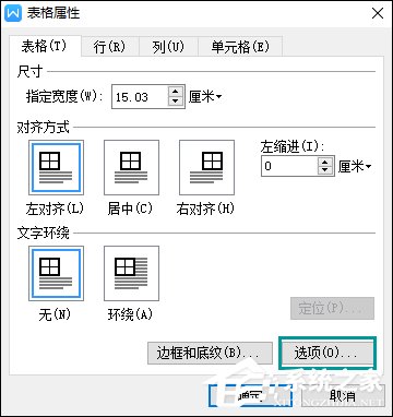 wps表格 文字显示不全