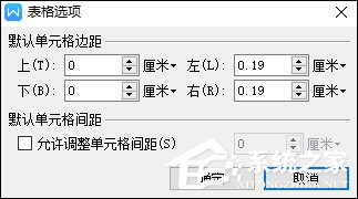wps表格 文字显示不全