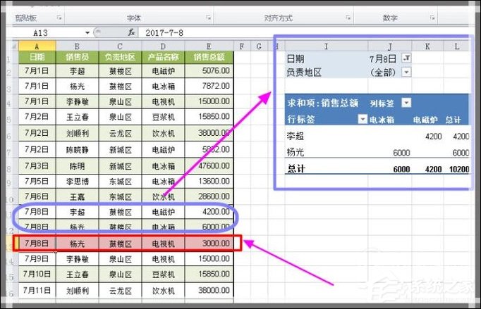 excel如何制作动态数据透视表格