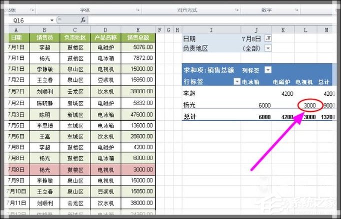 excel如何制作动态数据透视表格