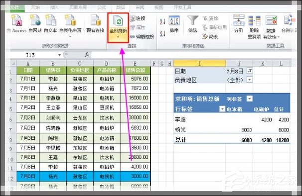 excel如何制作动态数据透视表格