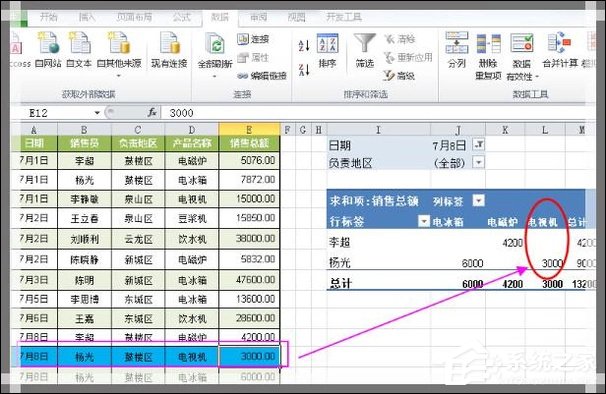 excel如何制作动态数据透视表格