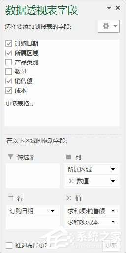 excel数据透视表有什么用途和作用