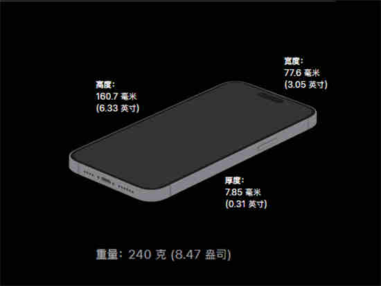 iphone14promax参数配置