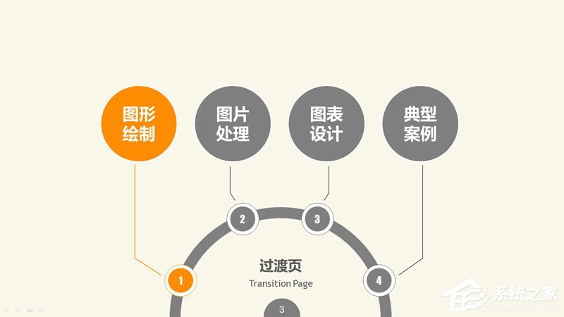 ppt里制作图表