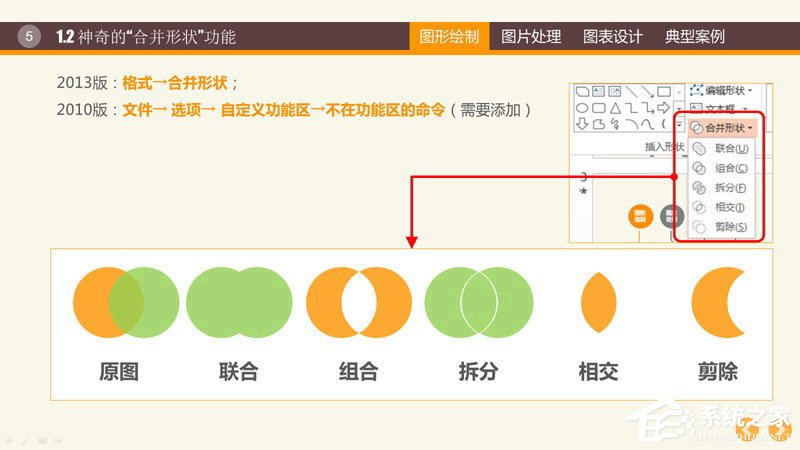 ppt里制作图表