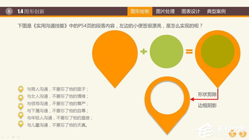 ppt里制作图表