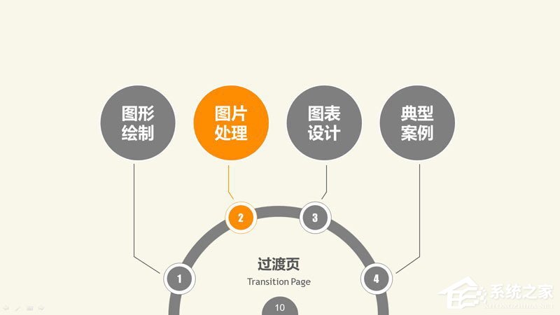 ppt里制作图表