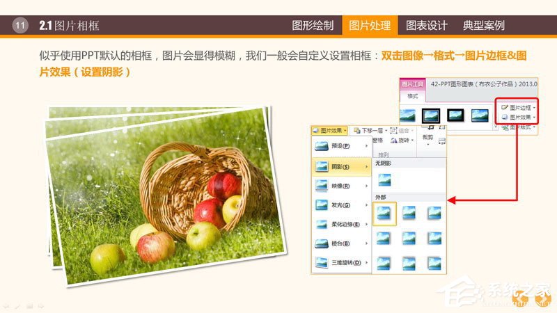 ppt里制作图表