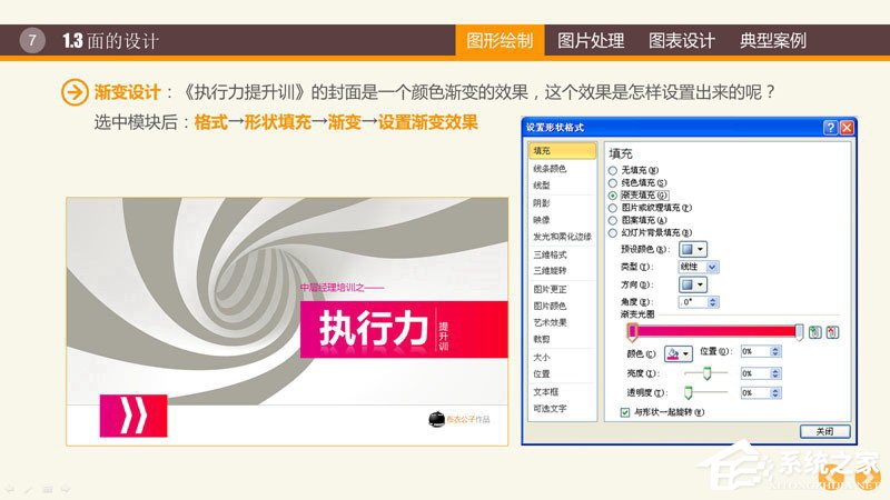 ppt里制作图表