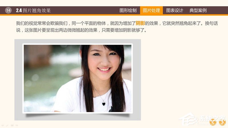 ppt里制作图表