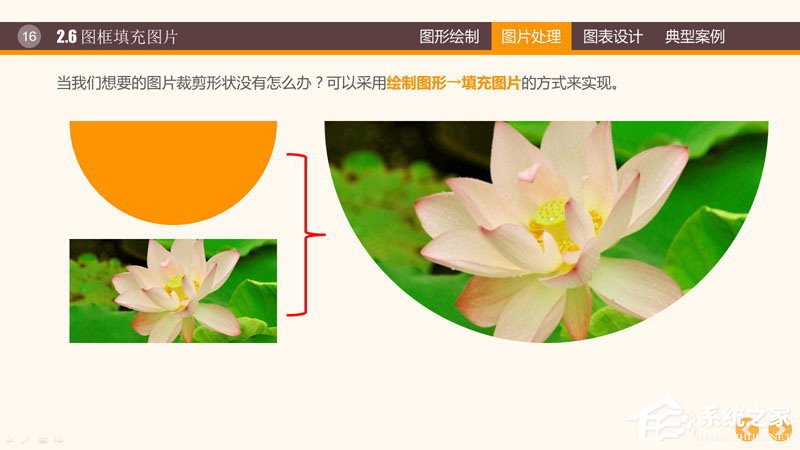 ppt里制作图表