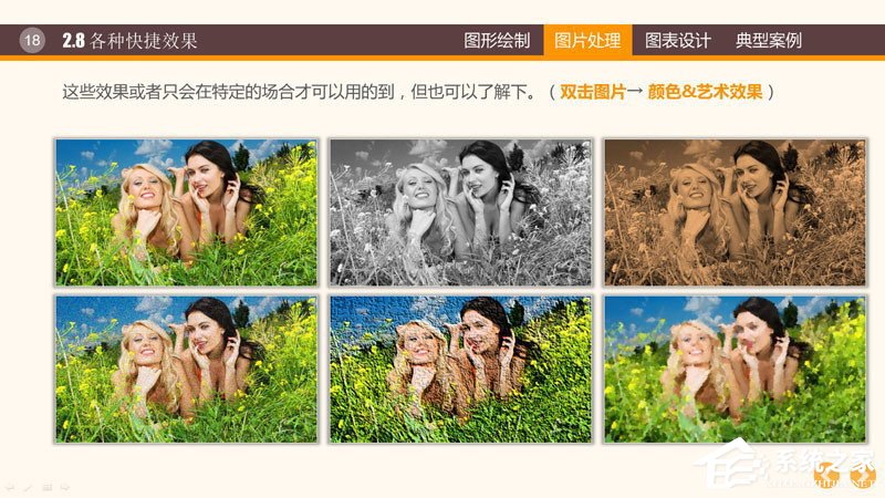 ppt里制作图表