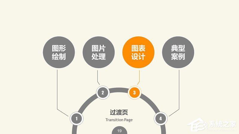 ppt里制作图表