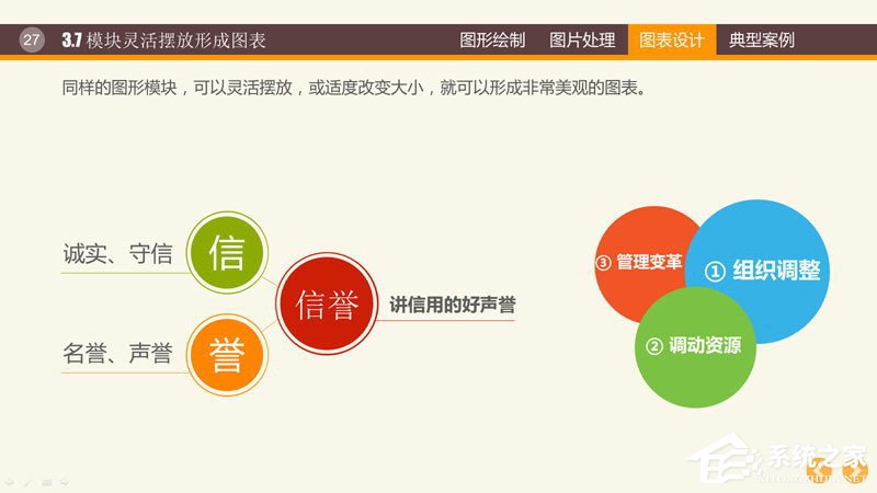 ppt里制作图表