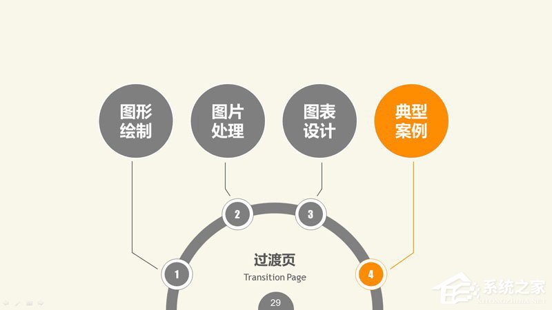 ppt里制作图表