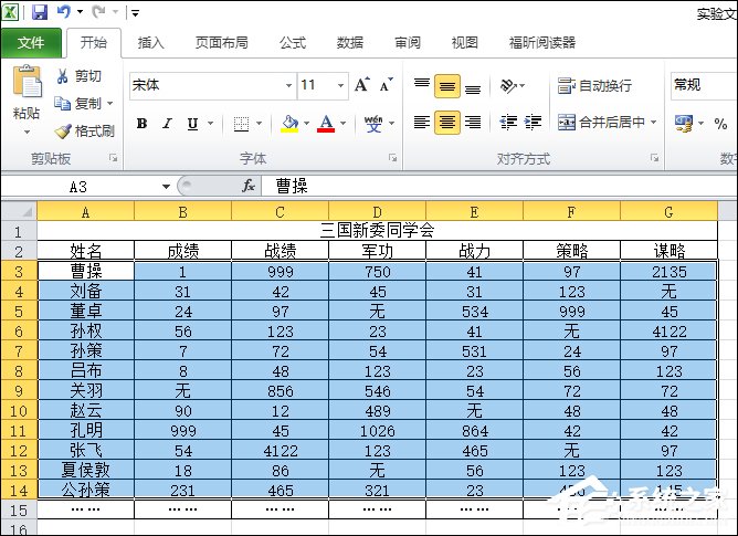 表格隔行添加颜色
