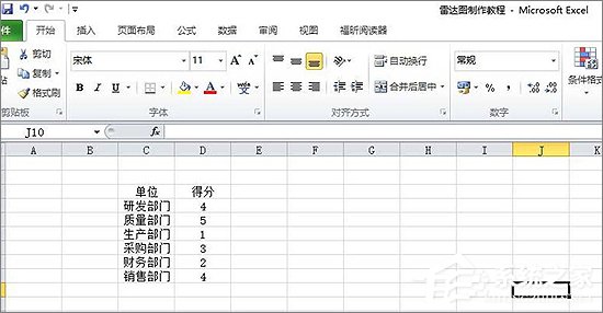 excel怎么绘制雷达图