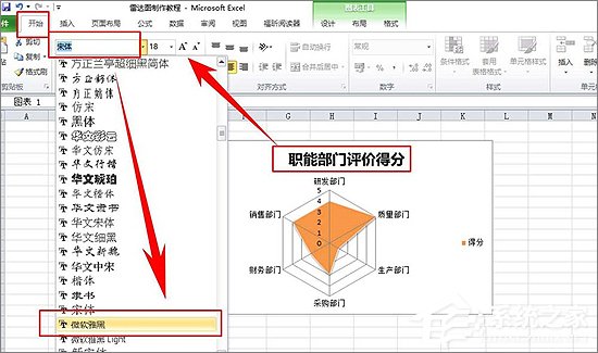 excel怎么绘制雷达图