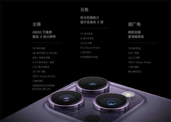 苹果14pro max参数