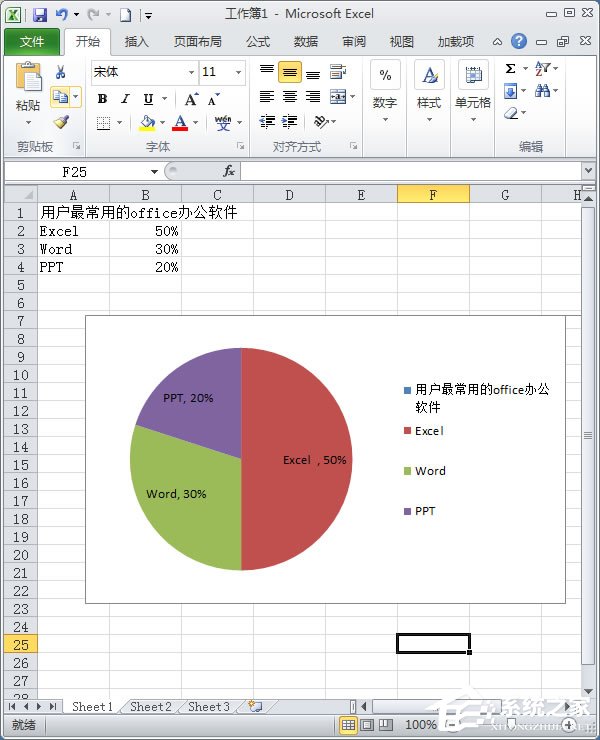 excel扇形统计图 怎么标数据