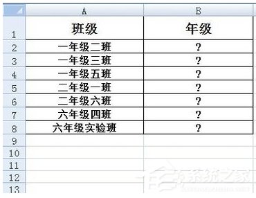 left函数 excel