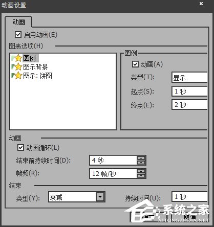 powerview动态图表