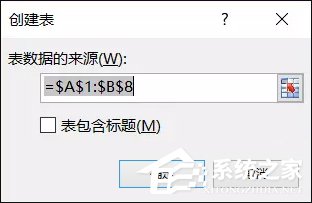 表格数据整理很麻烦吗