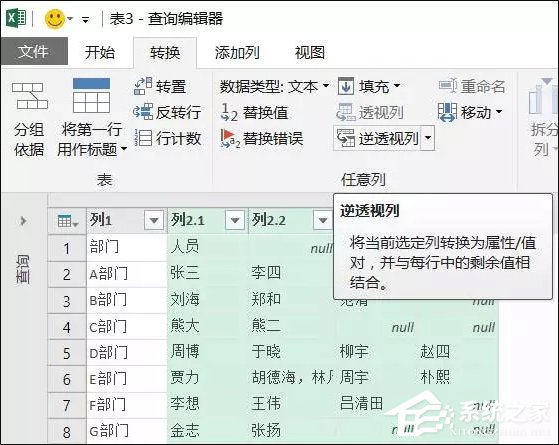 表格数据整理很麻烦吗