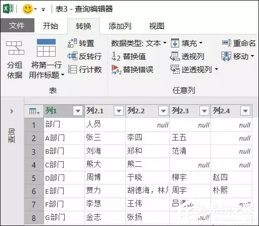 表格数据整理很麻烦吗