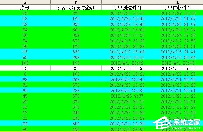 excel里面的宏是什么意思