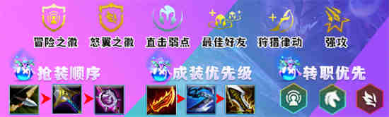 金铲铲之战星海阵容狙神