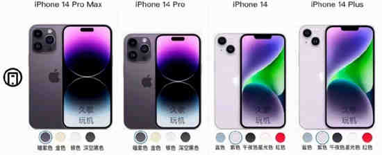 苹果14多少g运行内存