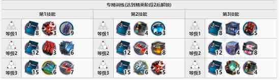 明日方舟 马恩纳