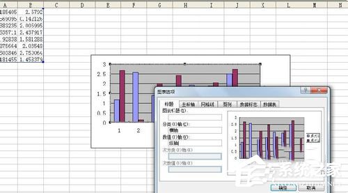 excel图表的制作过程
