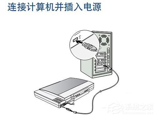 扫描文件转化为word