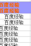 wps表格基本操作大全
