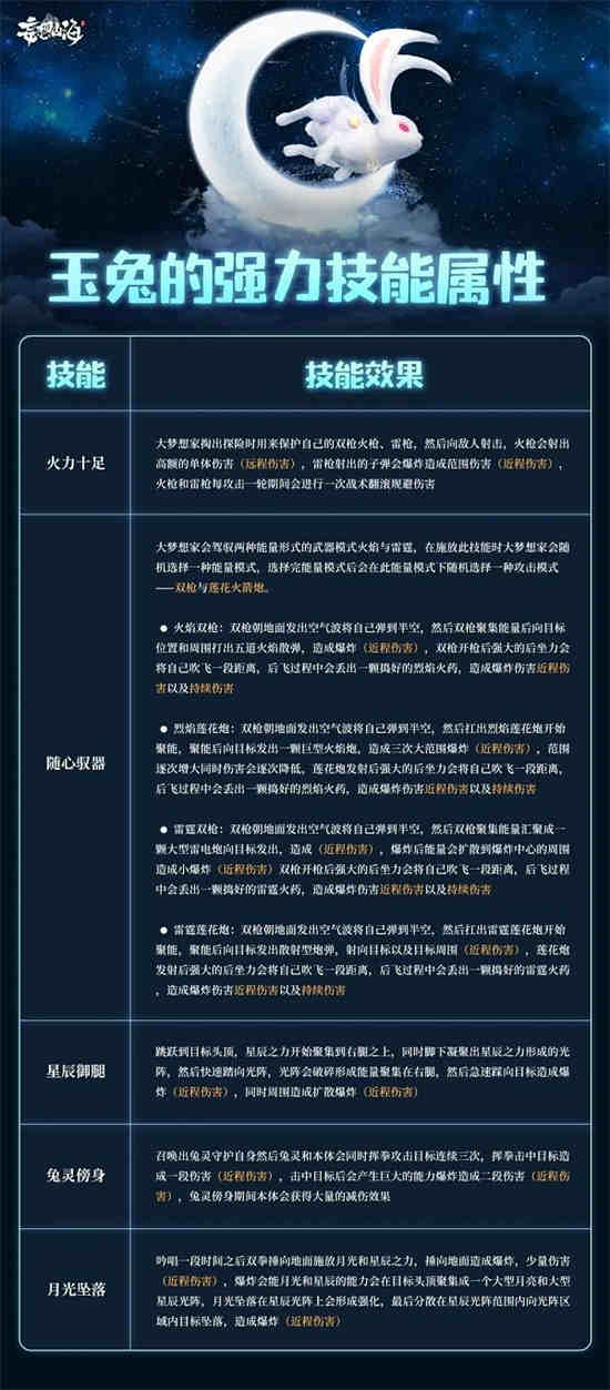 妄想山海玉狐什么样