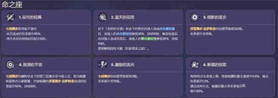妮露是谁