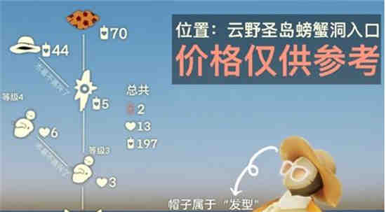 光遇9.8复刻先祖