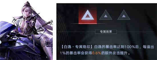 无期迷途全角色