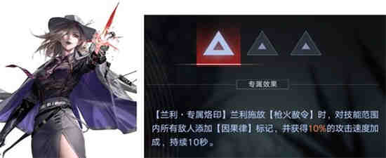 无期迷途全角色