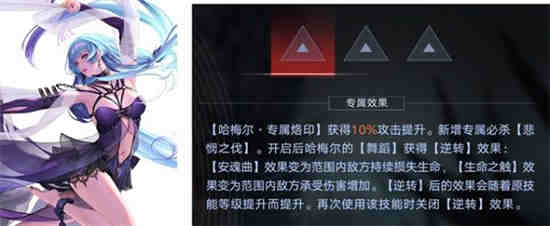无期迷途全角色